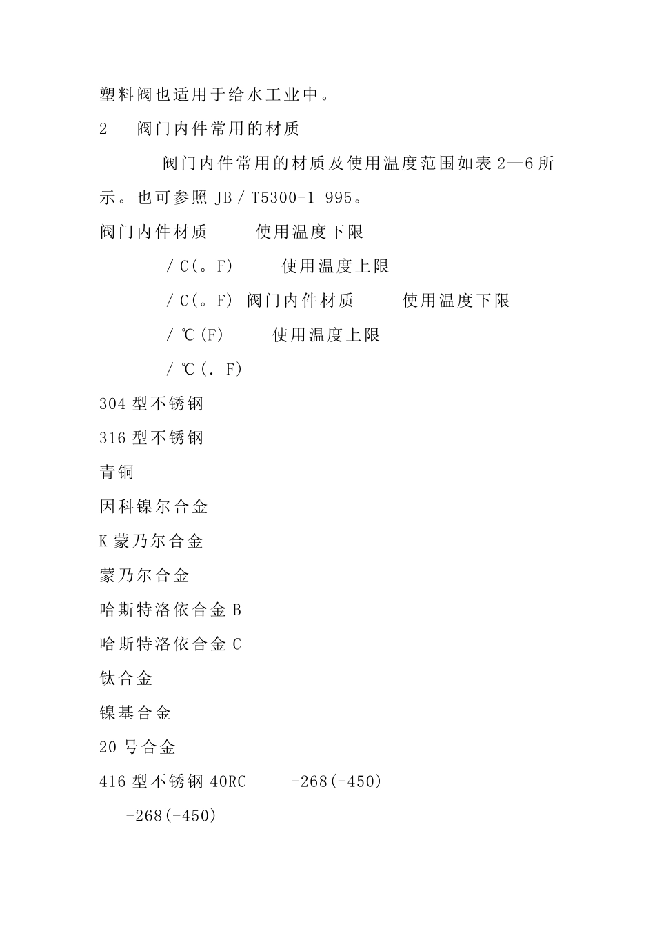 常用材质温度范围_第3页