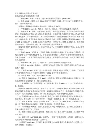 常用染料助剂的用途默认分类