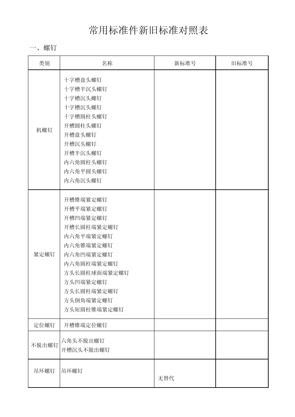 常用标准件新旧标准对照表_第1页