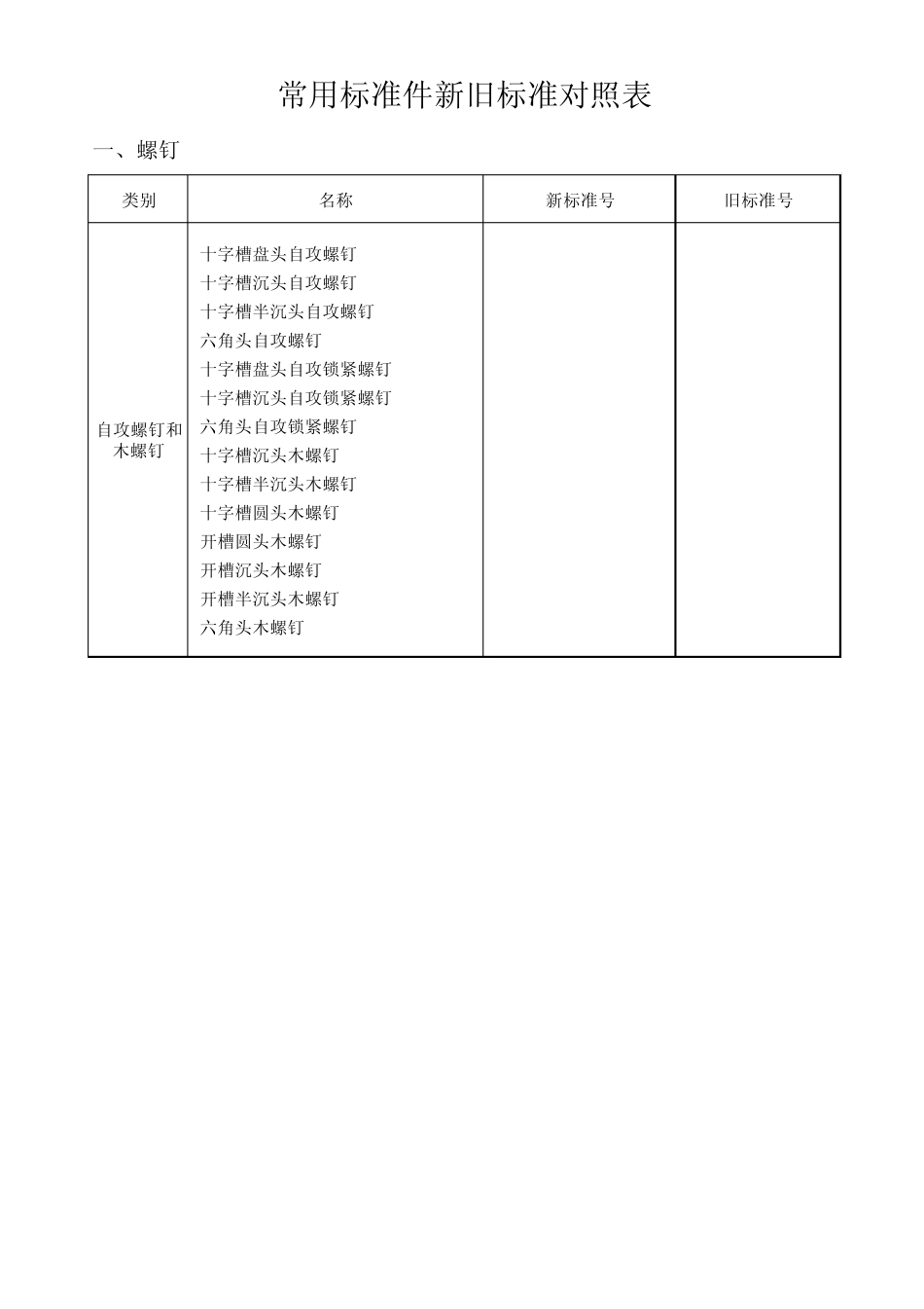 常用标准件新旧标准对照表_第2页