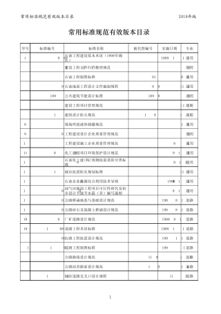 常用标准规范有效版本目录(2010年发布版)
