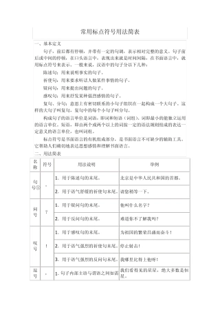 常用标点符号及文章序号用法简表