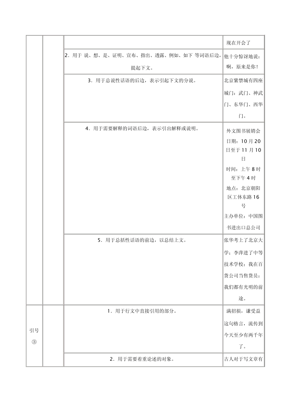 常用标点符号用法简表_第3页