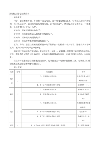 常用标点符号用法简表