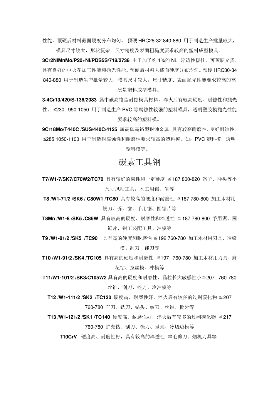 常用模具材料牌号对照表_第3页