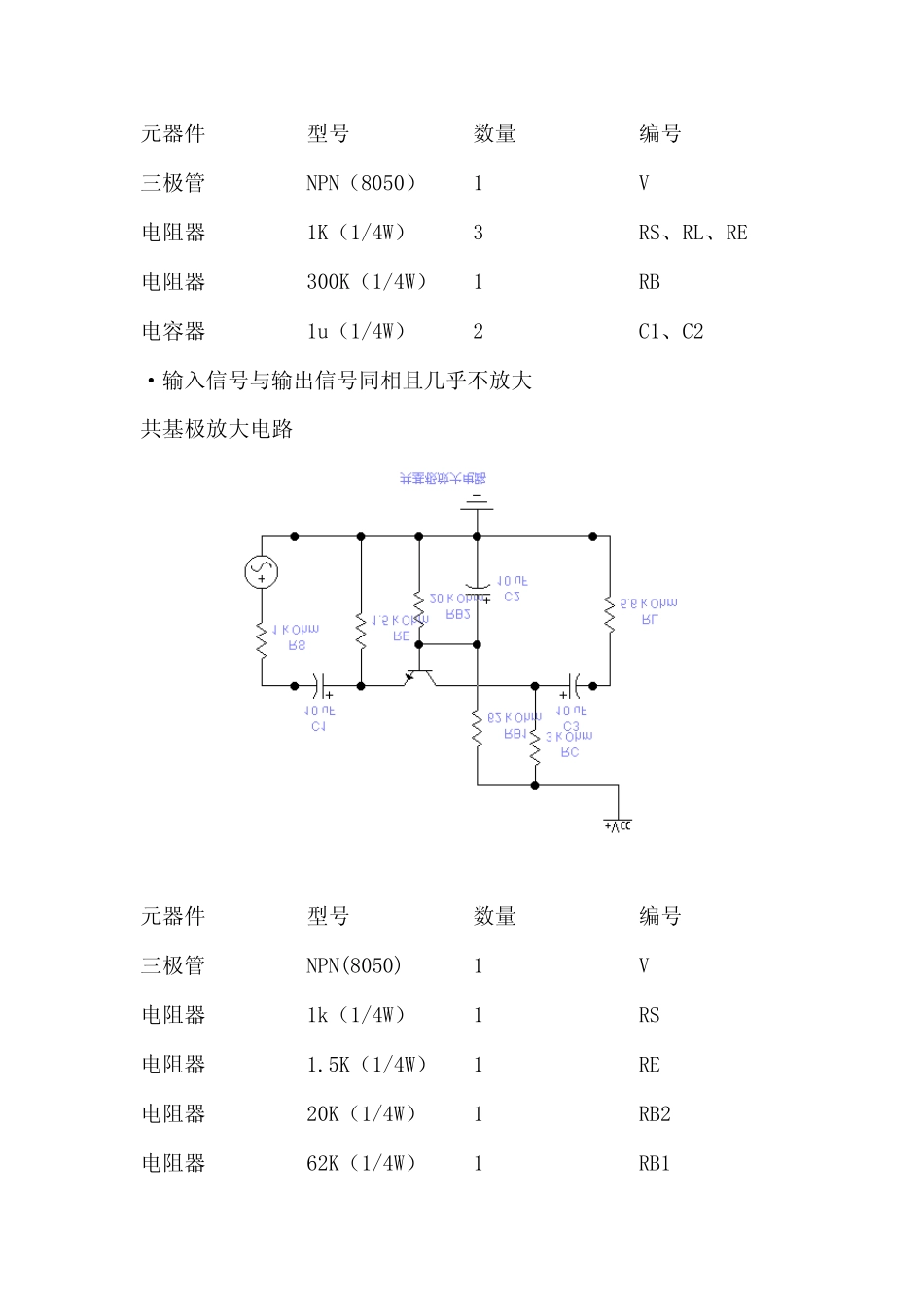 常用模拟电路整理_第3页