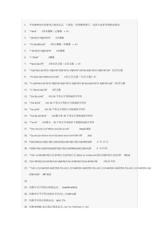 常用正则表达式