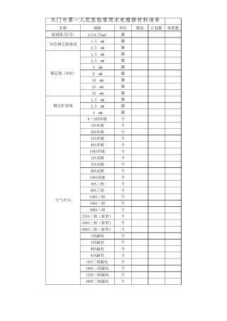 常用水电维修材料清单