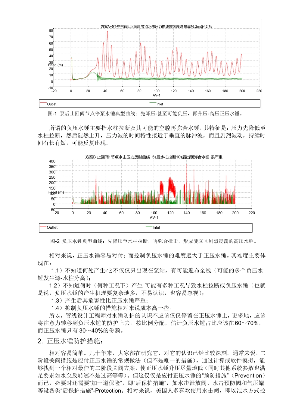 常用水锤防护措施简介141203_第2页