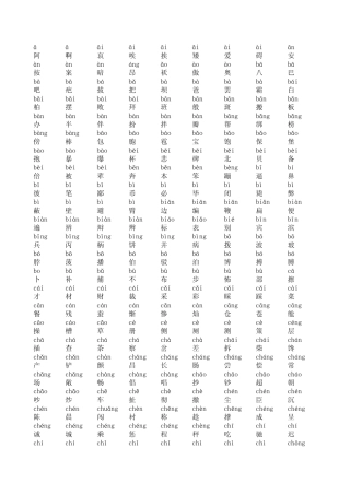 常用汉字,高考汉字GBK码,拼音,笔画,两万汉字