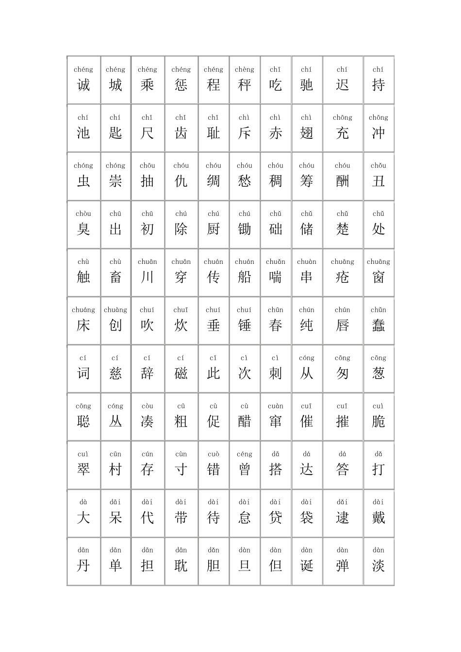 常用汉字(带拼音)_第3页