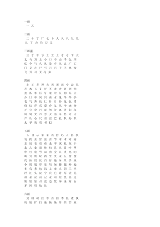 常用汉字2500个,免费下载!!
