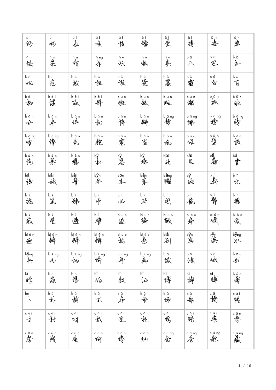 常用汉字2500字含拼音连笔字_第1页