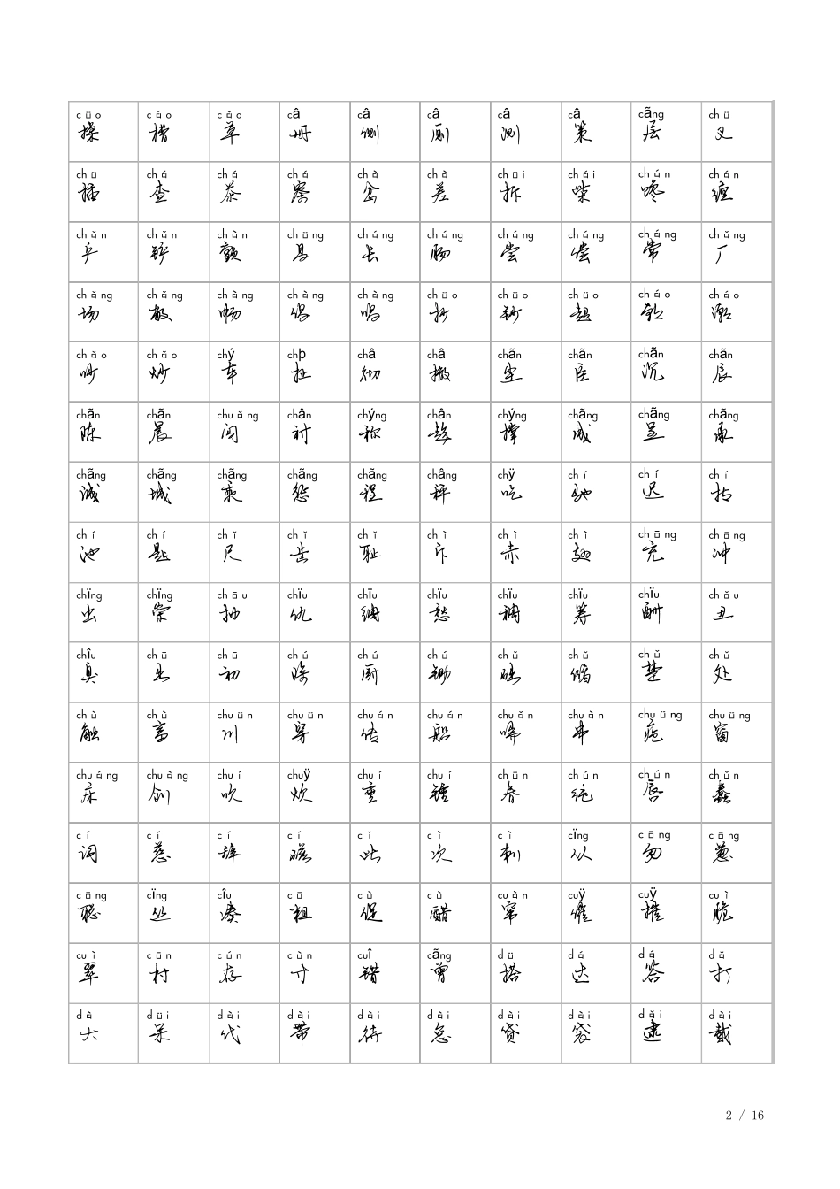 常用汉字2500字含拼音连笔字_第2页