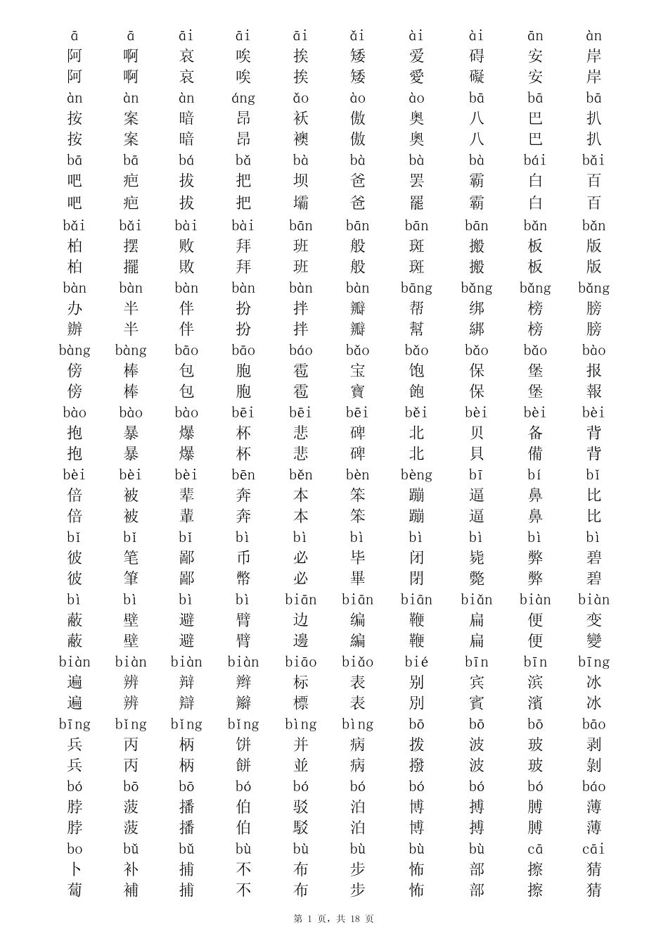 常用汉字2500简体繁体拼音_第1页