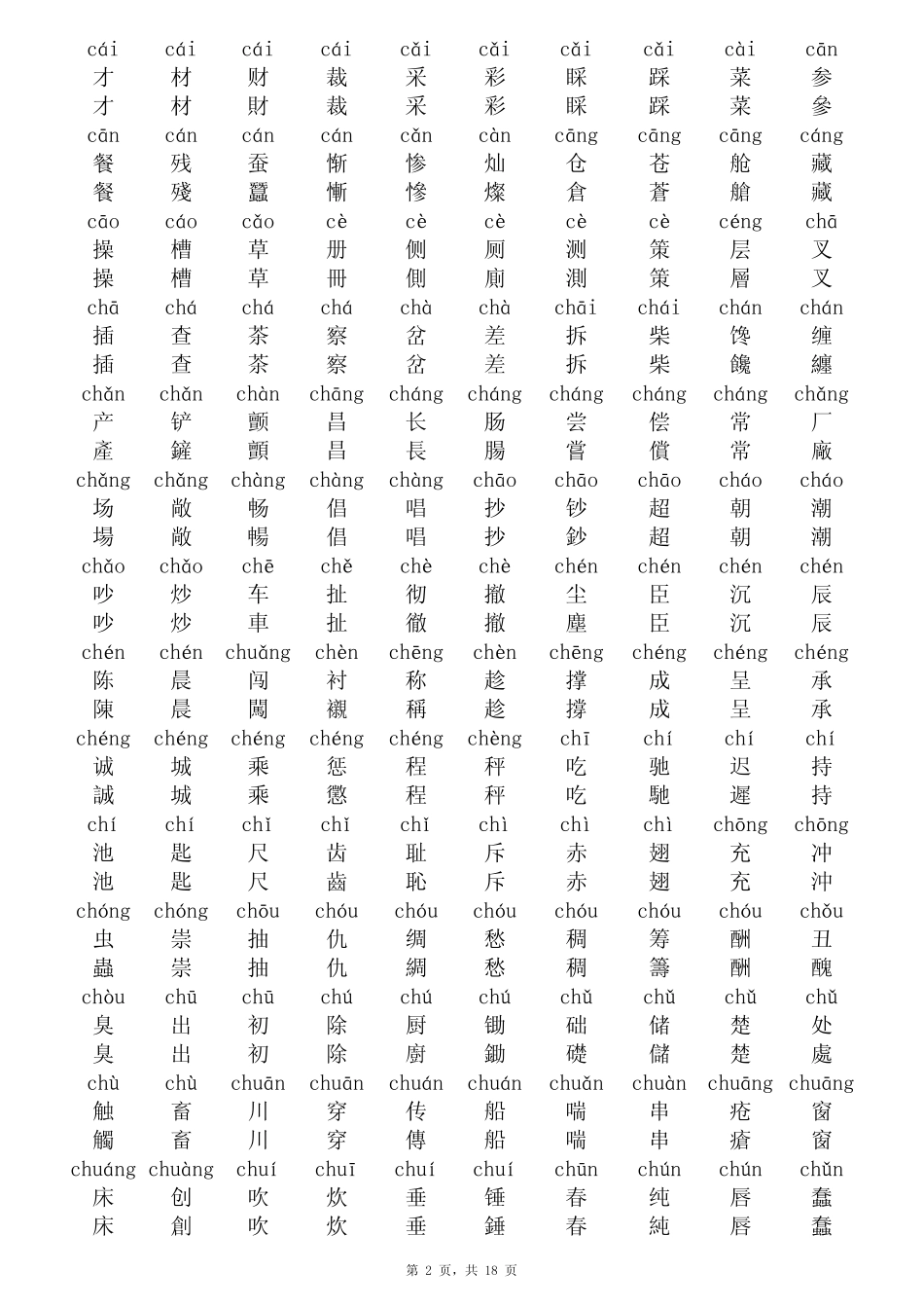 常用汉字2500简体繁体拼音_第2页