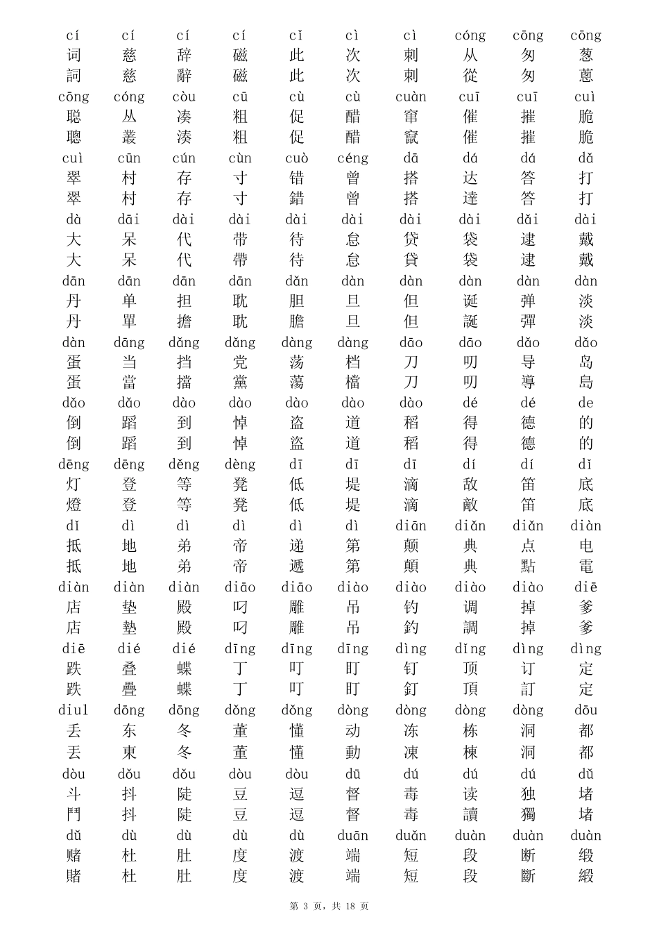 常用汉字2500简体繁体拼音_第3页