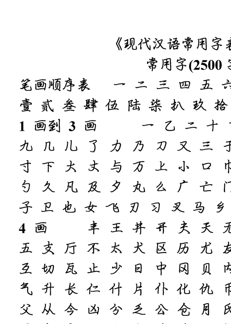 常用汉字3500+常用繁体字钢笔书法字体_第1页