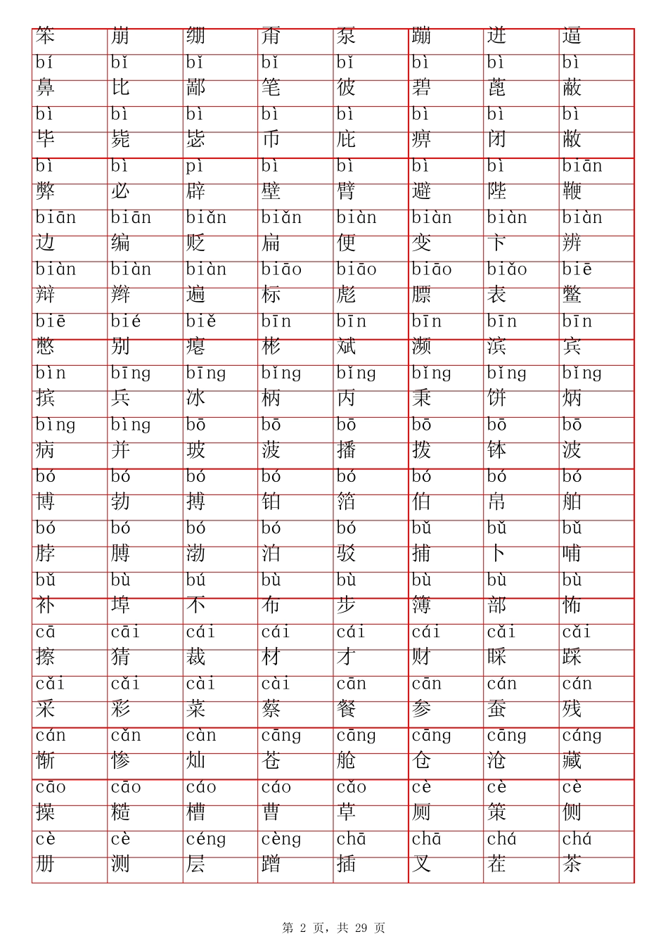 常用汉字3500笔画顺序和拼音顺序带拼音_第2页