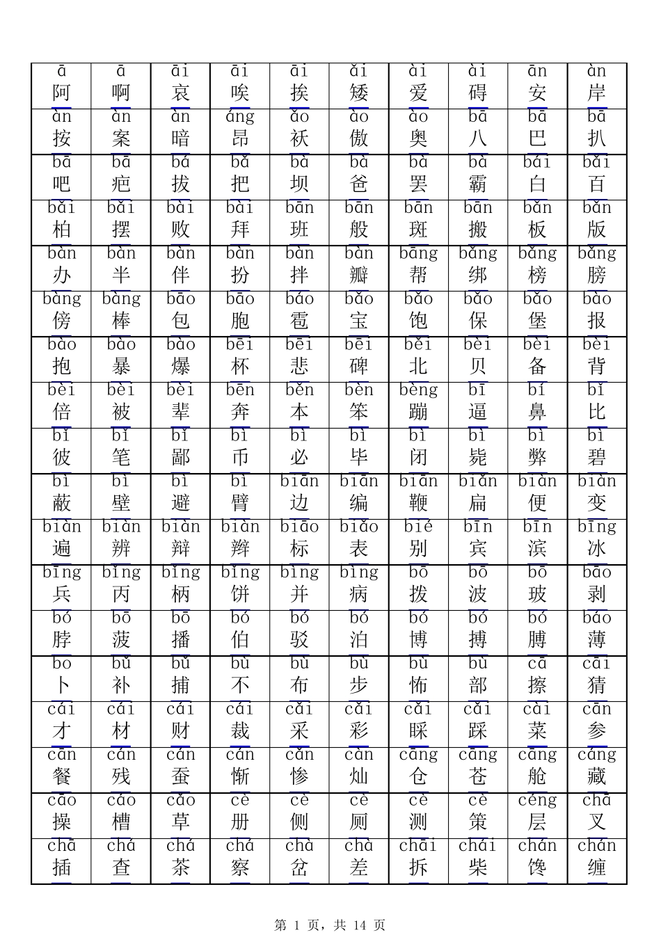 常用汉字5000个_第1页