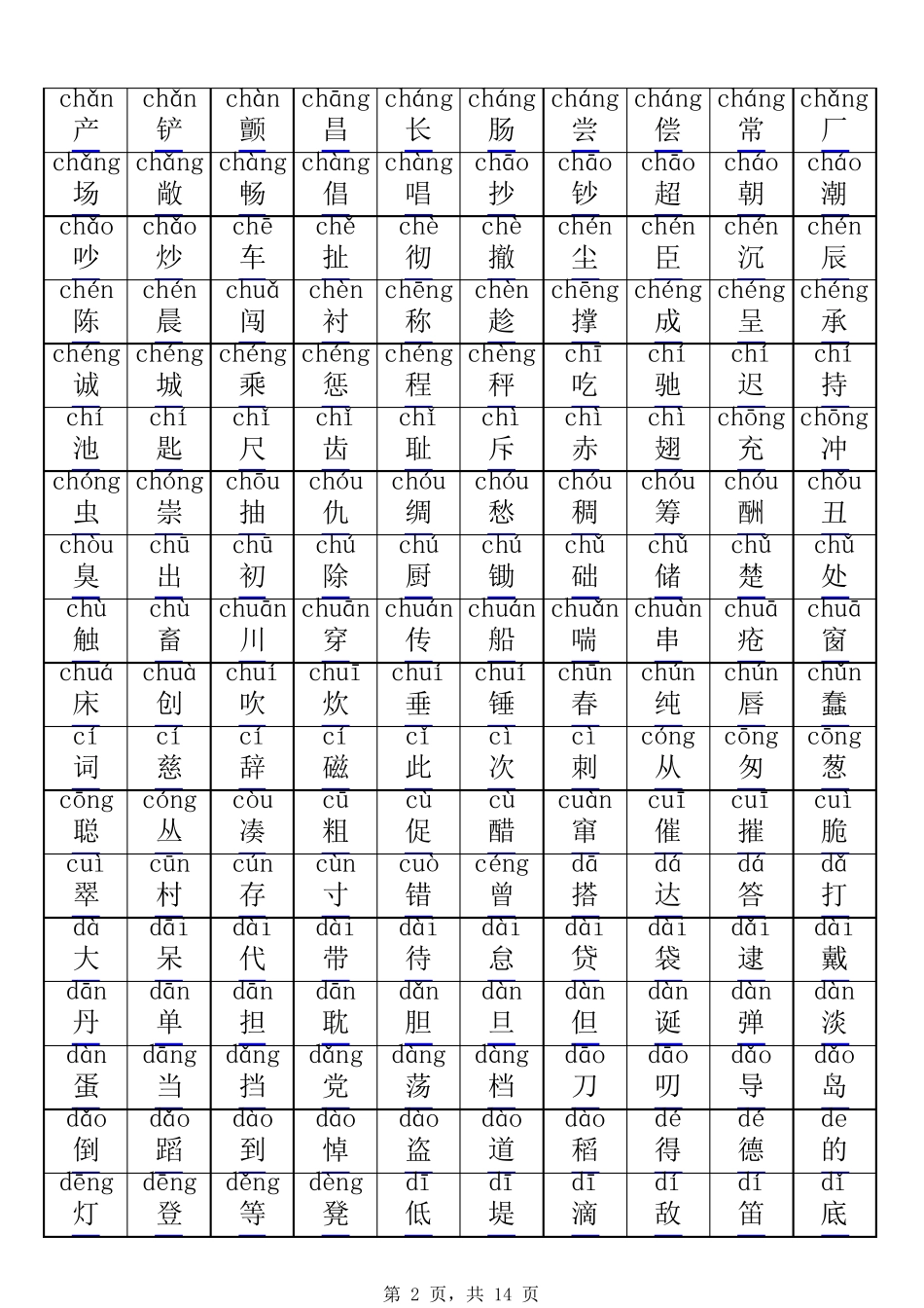 常用汉字5000个_第2页