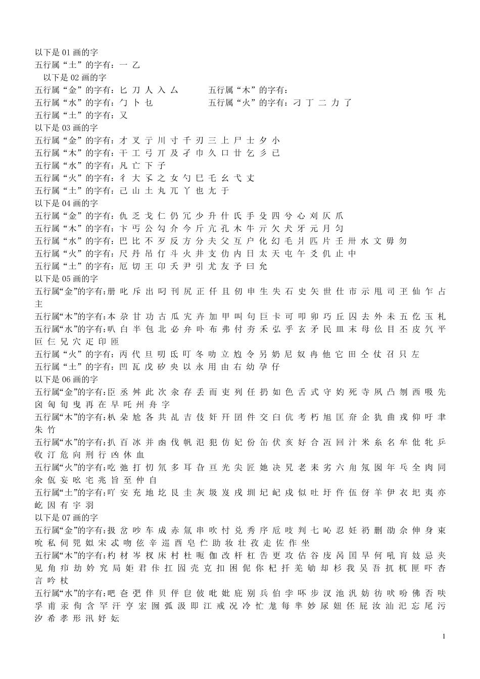 常用汉字五行及笔画(金木水火土)_第1页