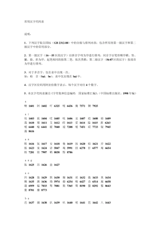 常用汉字代码表