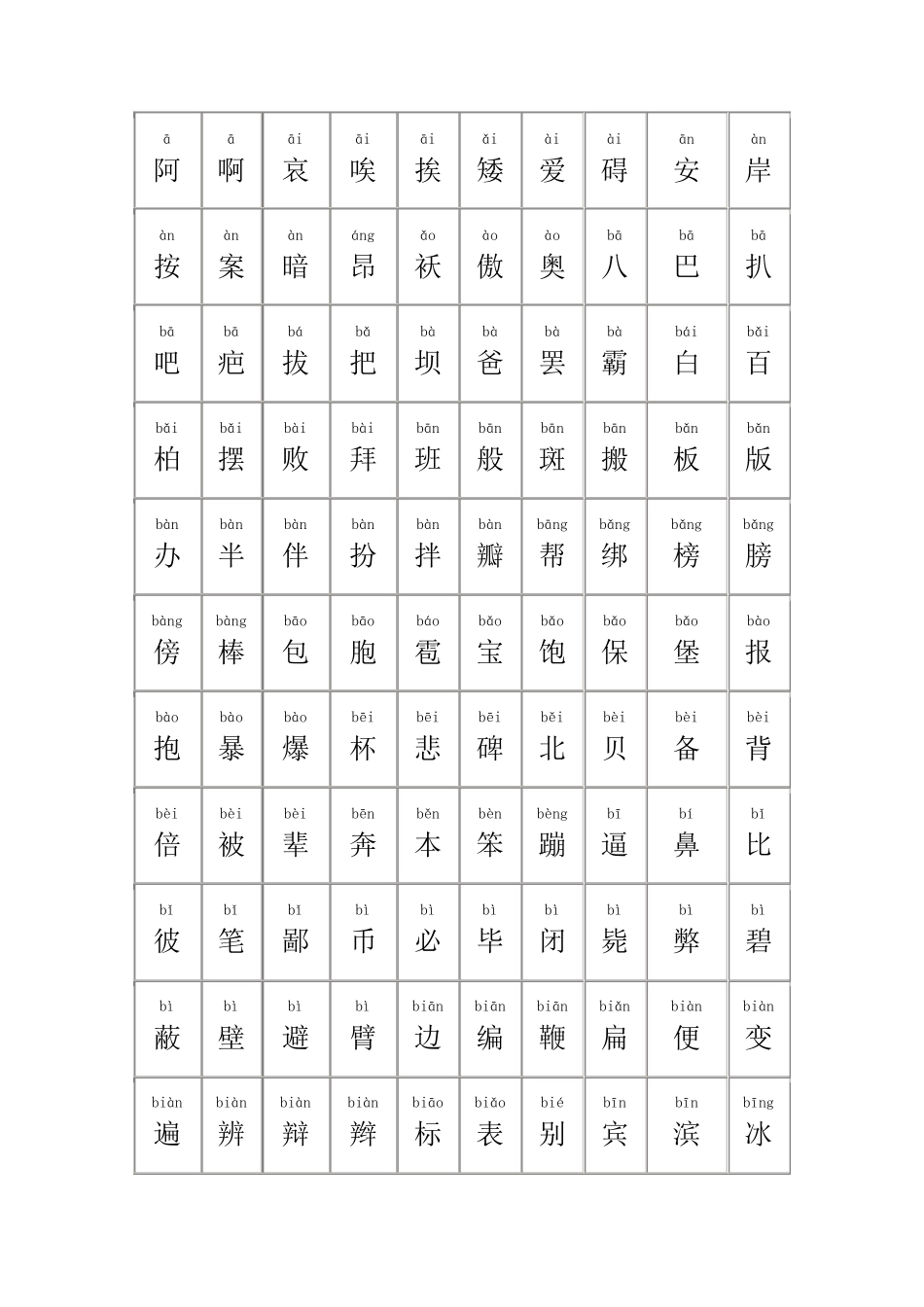 常用汉字大全(含拼音)_第1页