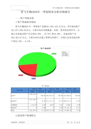智飞生物2020年一季度财务分析详细报告