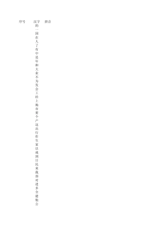 常用汉字拼音表