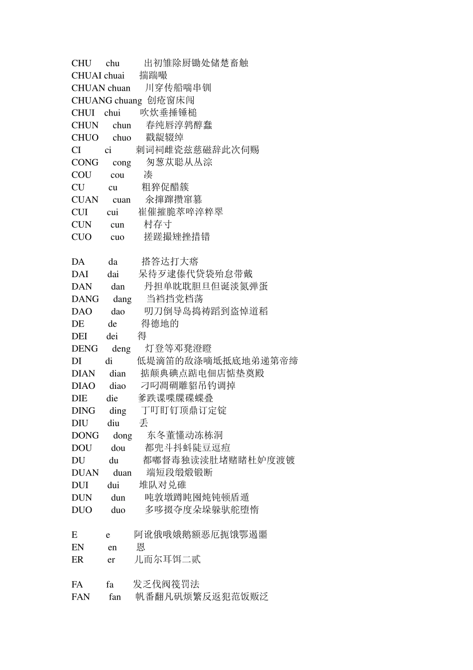常用汉字汉语拼音表_第2页