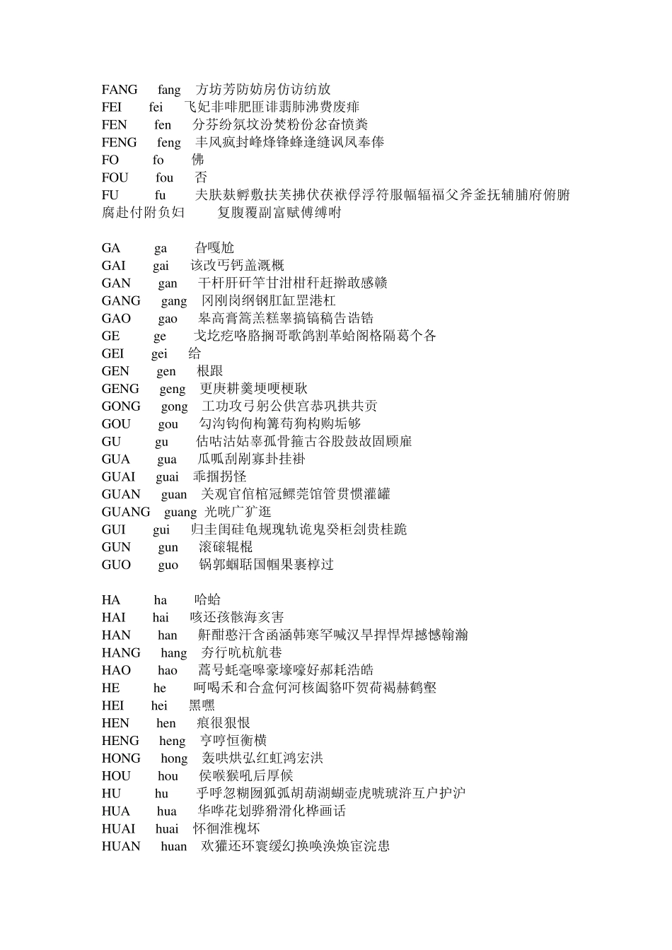 常用汉字汉语拼音表_第3页