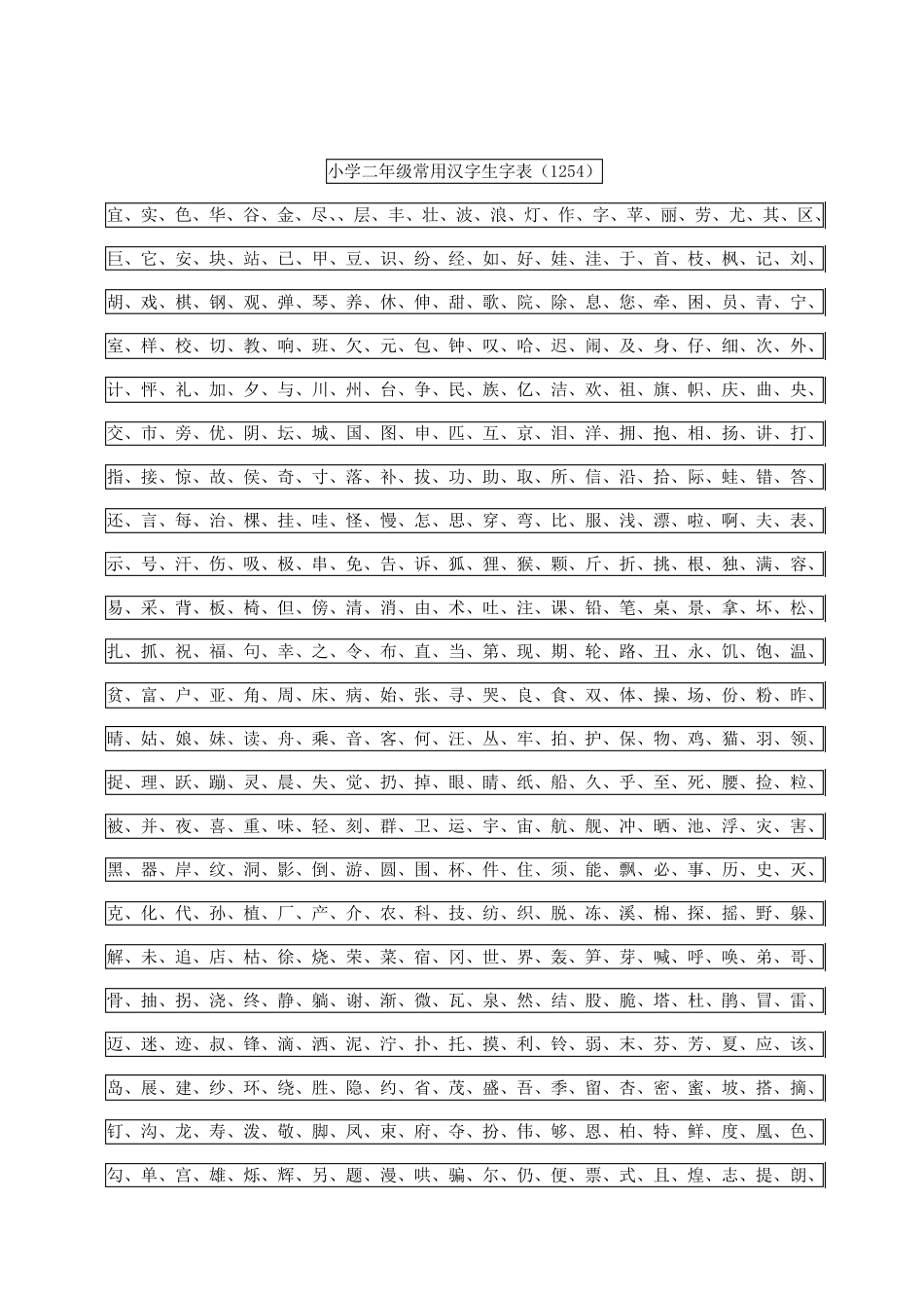 常用汉字生字表(幼小衔接)_第2页