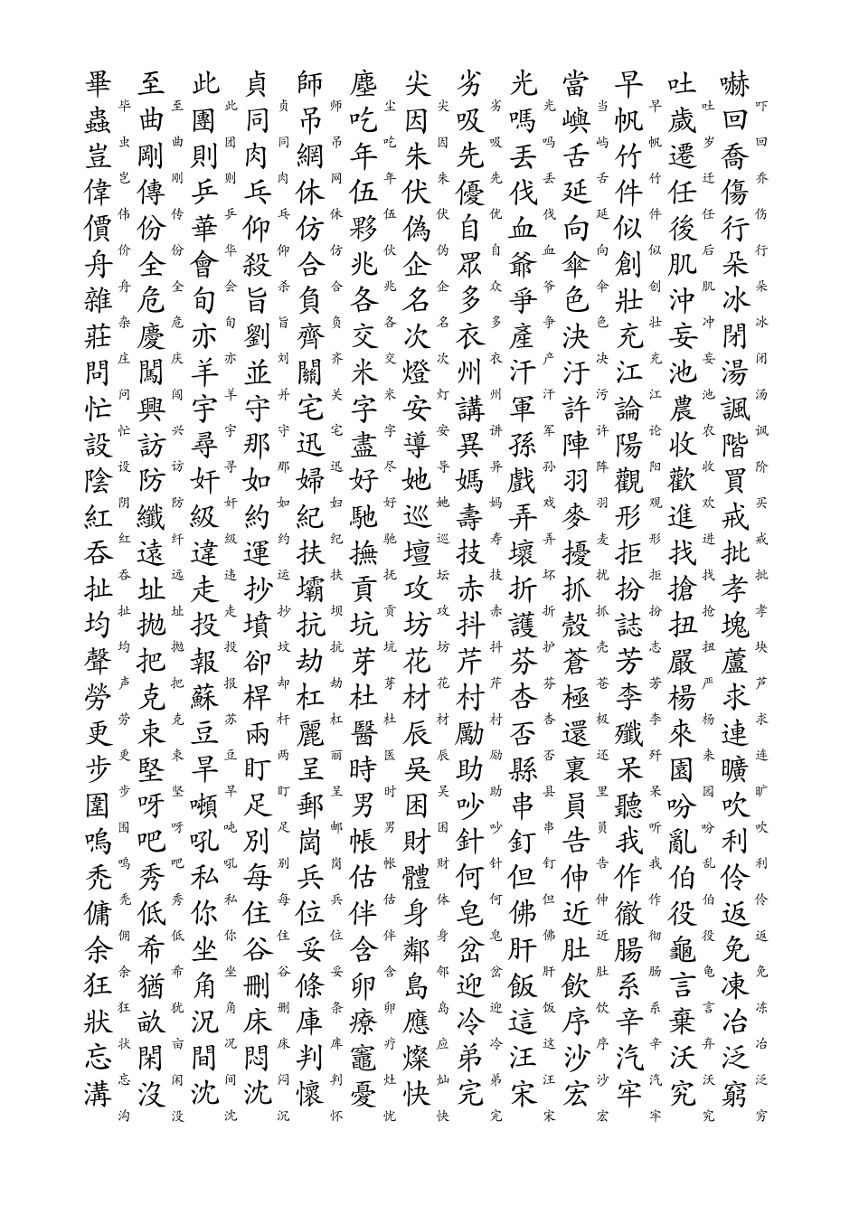 常用汉字繁简对照表_第2页