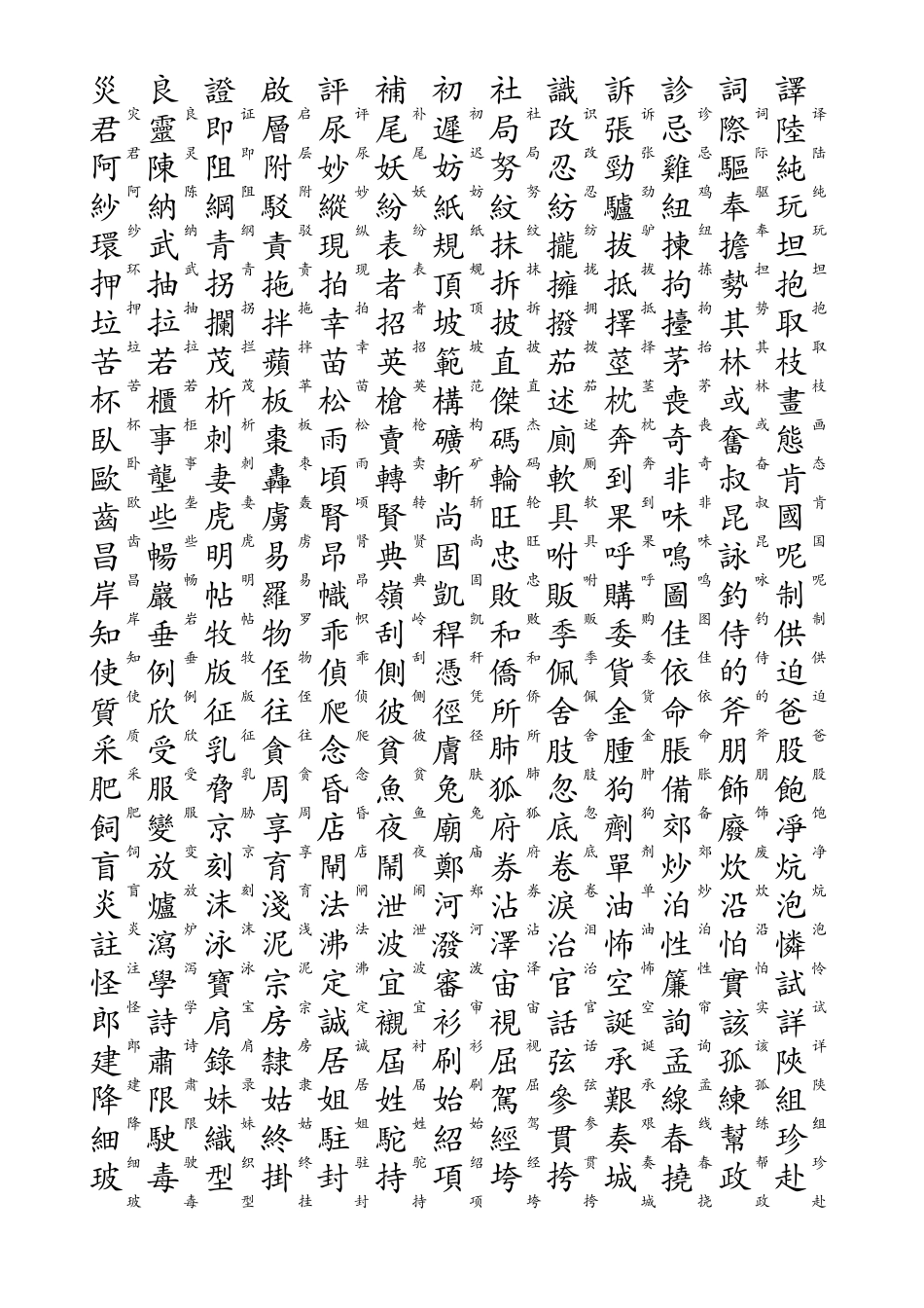 常用汉字繁简对照表_第3页