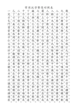 常用汉字繁简对照表