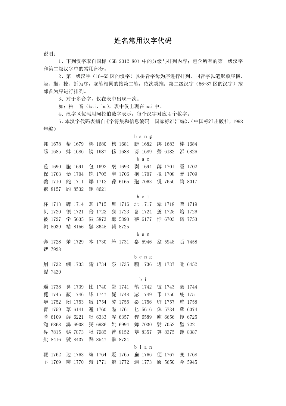 常用汉字编码_第1页