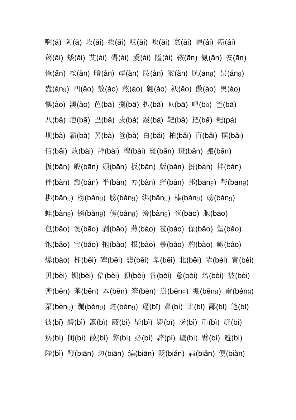 常用汉字表(加拼音)_第1页