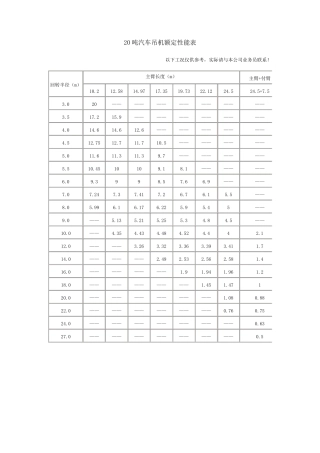 常用汽车吊吊装参数