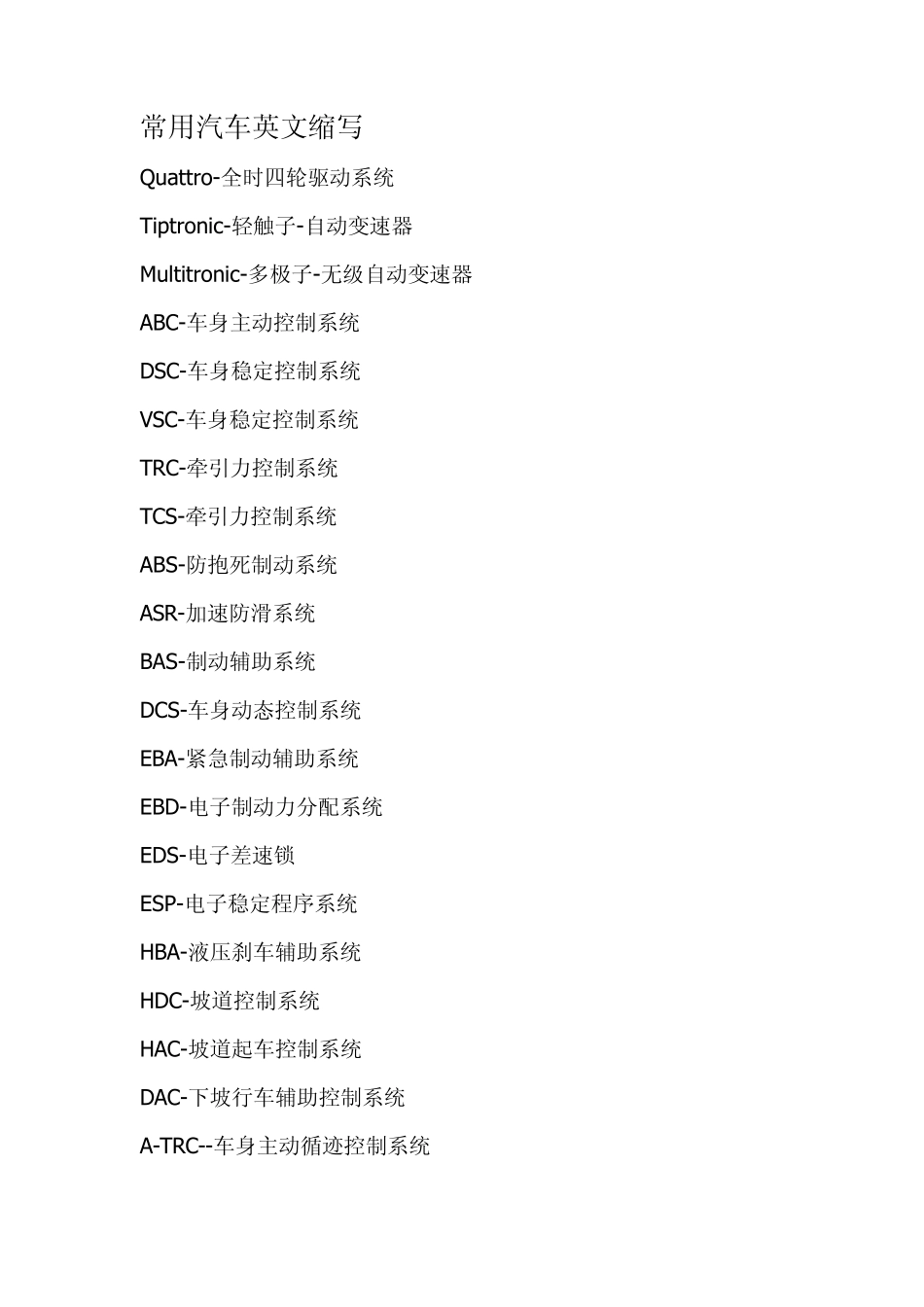 常用汽车英文缩写之解释_第1页