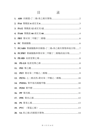 常用注塑材料性能