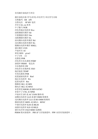 常用测井曲线符号单位