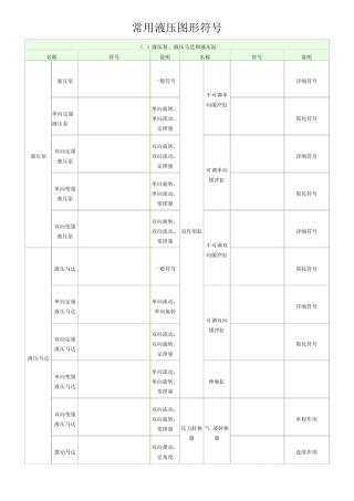 常用液压元件图形符号