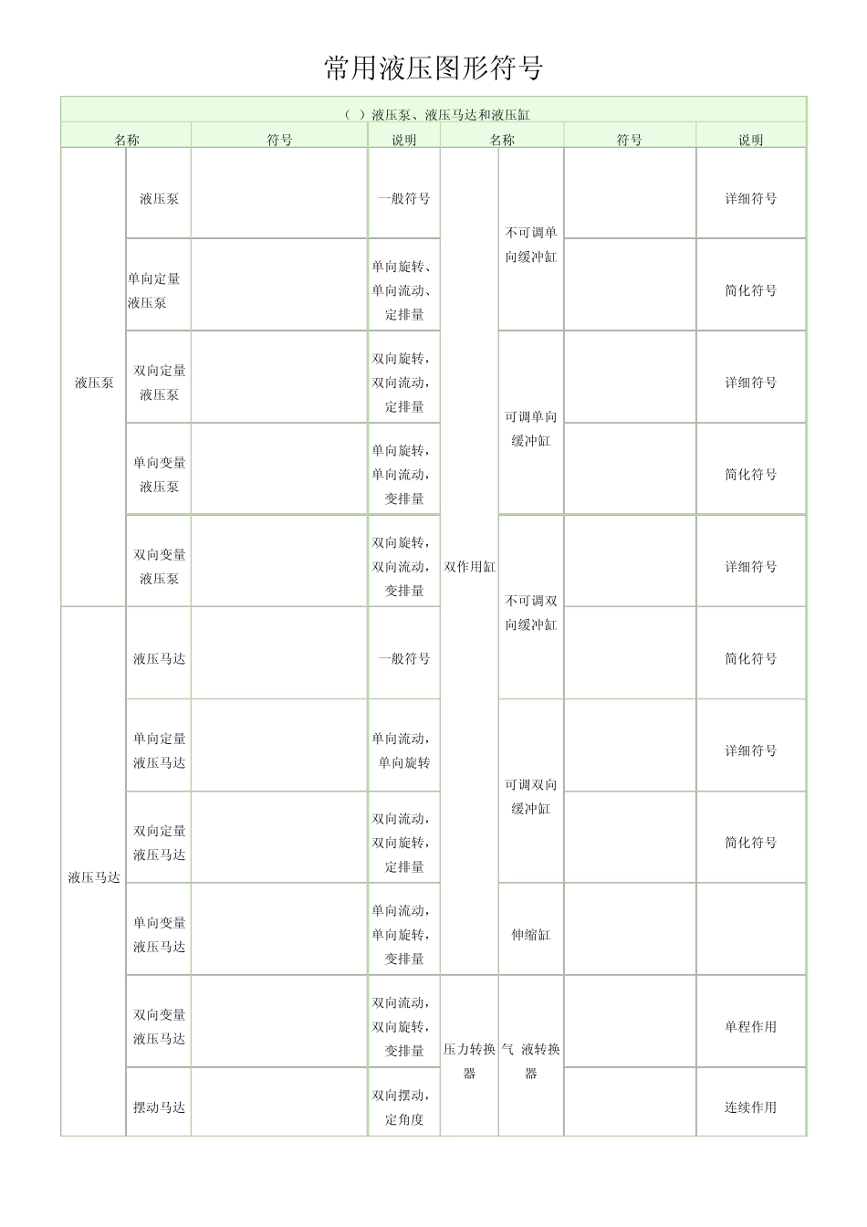 常用液压元件符号_第1页