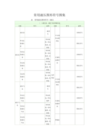 常用液压图形符号图集
