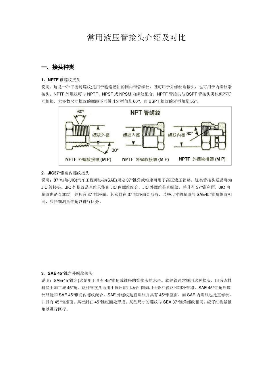 常用液压管接头介绍和对比_第1页