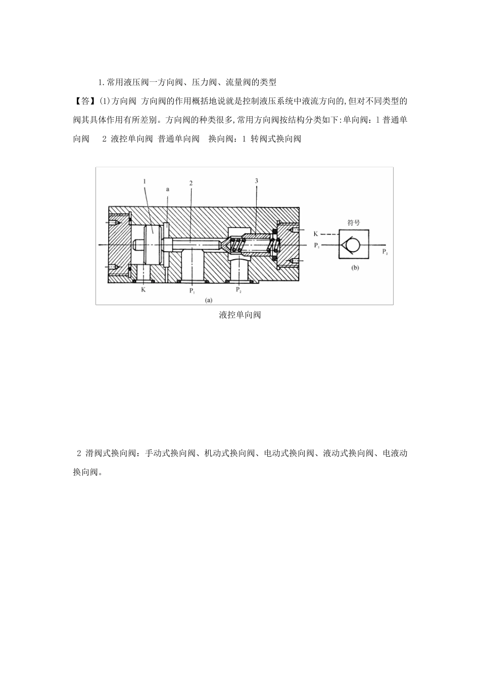 常用液压阀的类型_第1页