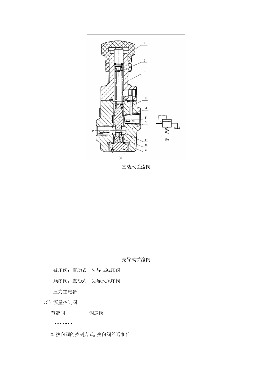 常用液压阀的类型_第3页