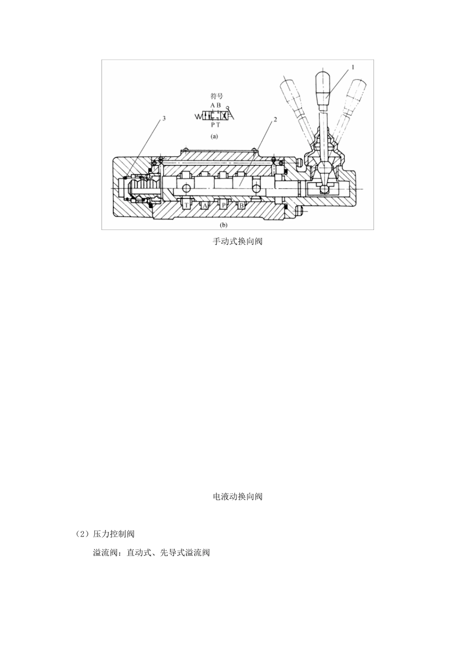 常用液压阀的类型及出现的问题解答_第2页