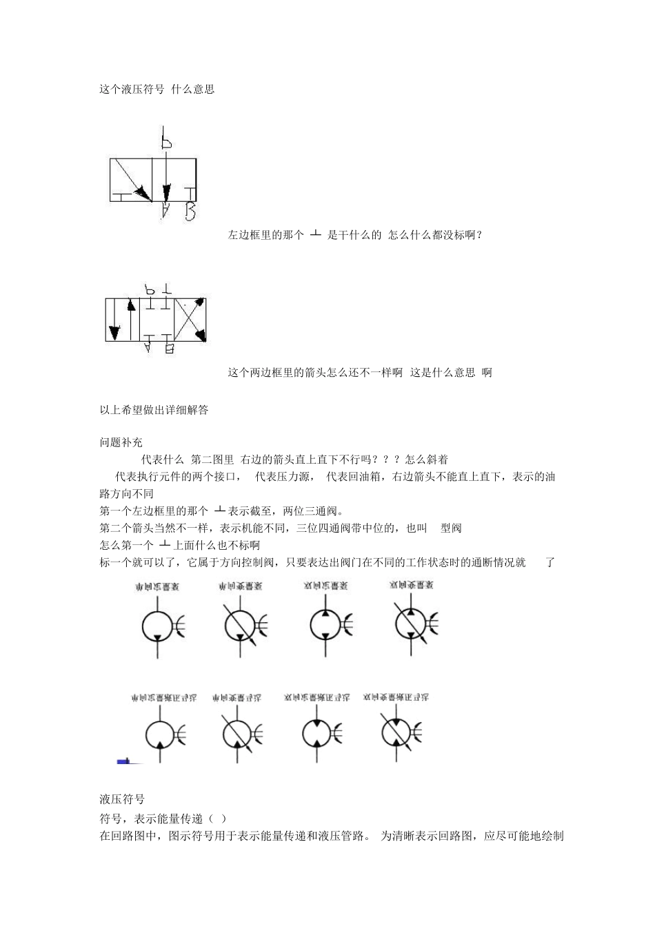 常用液压阀类简介_第1页